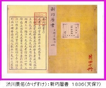 日本の測量史 天文観測・暦